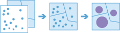 Aggregate Points Aggregate Points