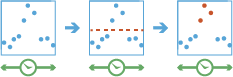 Detect Incidents Detect Incidents